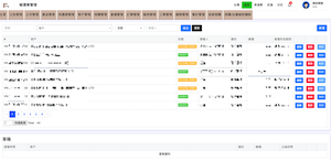 中小公司內部系統